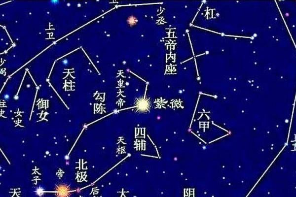 紫微斗数色星 紫微斗数颜色？