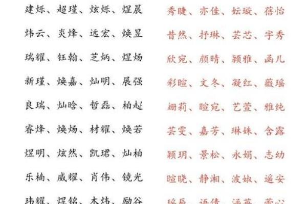 八字不好起名字可以改善吗