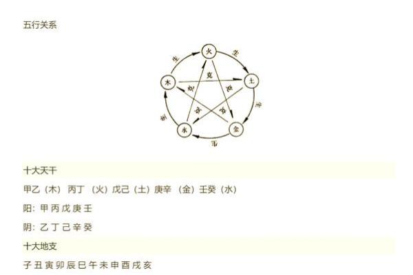 曹德旺八字,曹德旺生辰八字详解