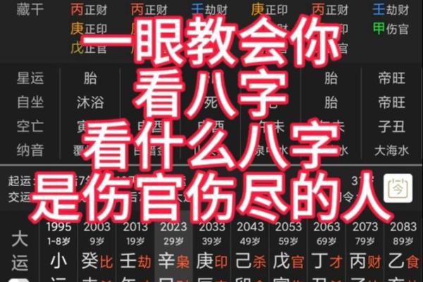 八字伤官旺，婚宫坐偏财，感情先苦后甜，晚婚更幸福
