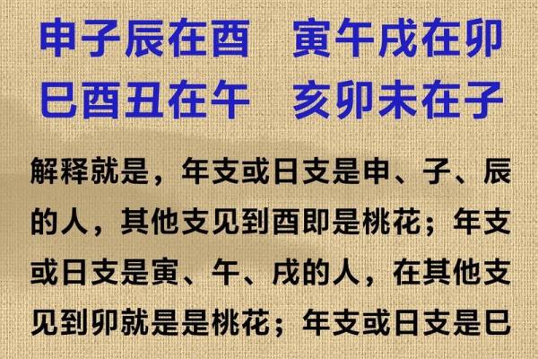 女人桃花八字