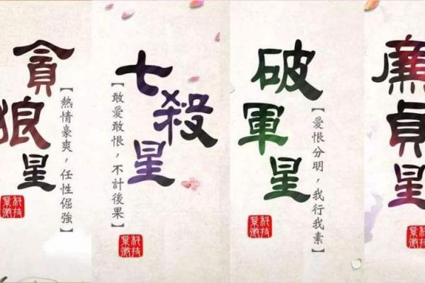 紫薇斗数看网红命格