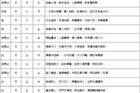 南宫氏的郡望堂号和主要迁徙位置-姓名学-华易算命网姓名