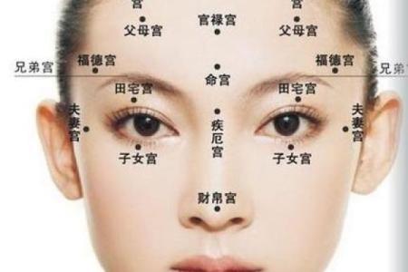 济缘算命：哪种面相的女人能守住财富？