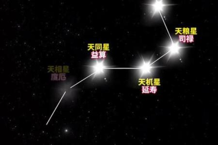 紫薇星域和北斗星域区别