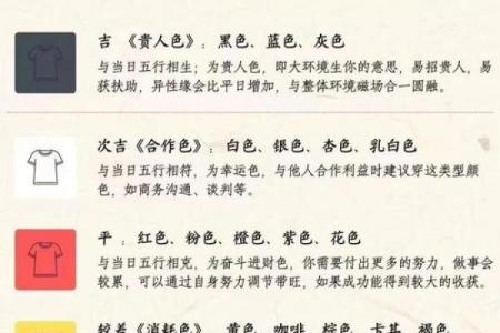 闰月如何推算八字命运呢