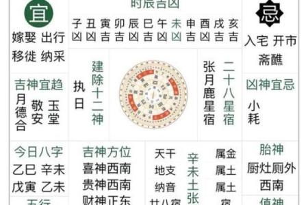 测试今天财运怎么样呢吉凶