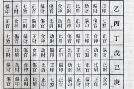 免费查命运算命 如何免费算命查询命运