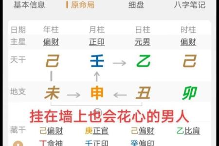 八字水太旺的女人,八字水偏旺的女人