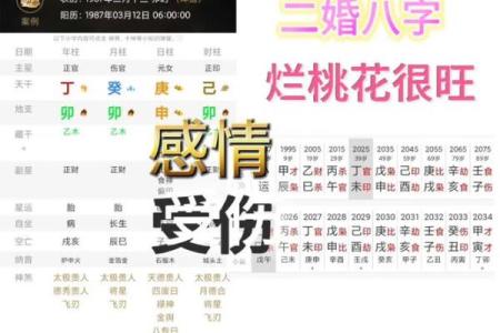 看八字知道二婚、三婚命的办法