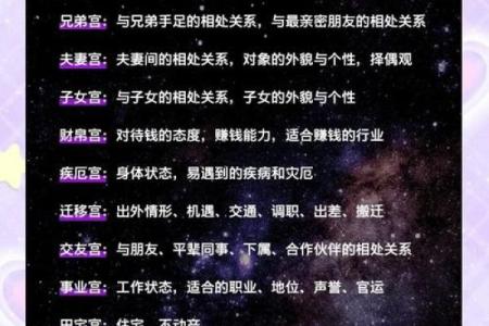 紫微斗数看父母宫富贵 紫微斗数十二宫之父母宫？