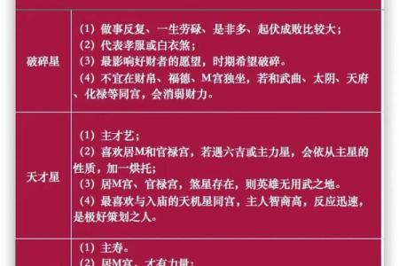 紫薇斗数有啥故事么