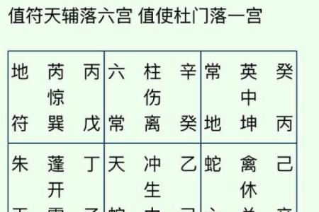 三条龙的命运,八字里有3条龙命好吗