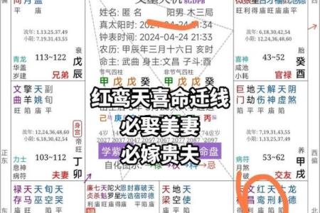 八字看女命什么时候变美 可以变美的女命
