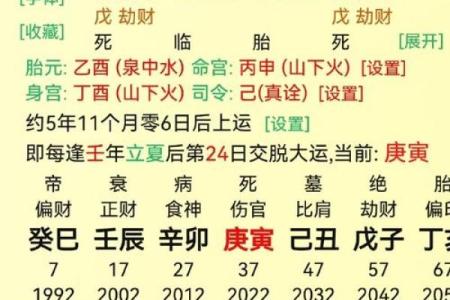 今天八字