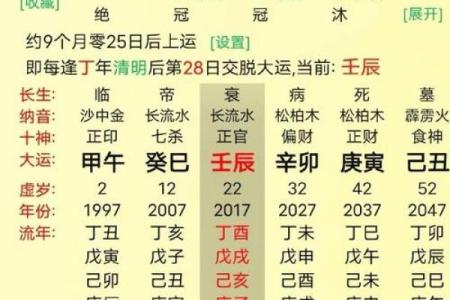 【节气八字】如何看待人的命运？