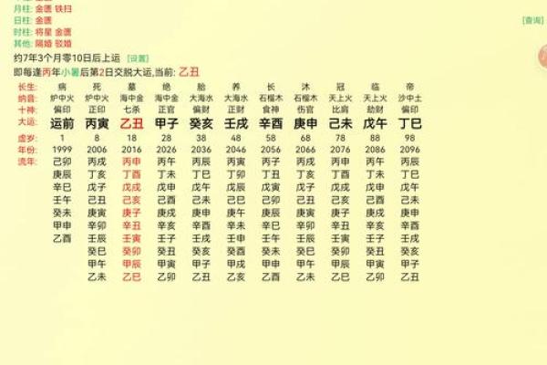 从杀格八字看未来命运如何？