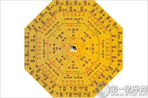 怎么判断八字吉凶方位视频