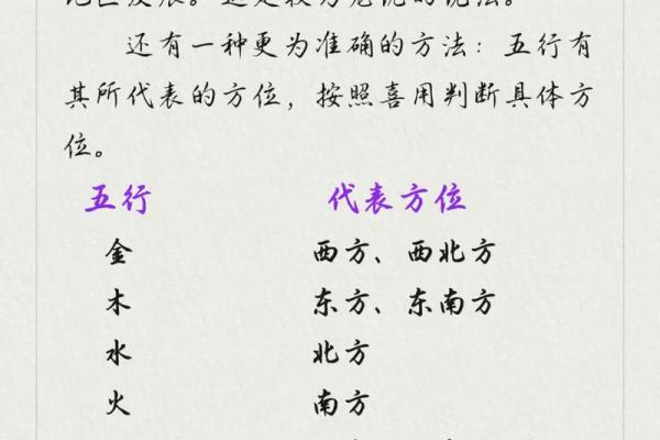 八字中的喜神和用神的区别