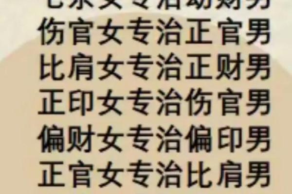 八字中的喜神和用神的区别