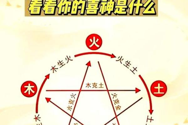 探秘八字闲神：解读八字学中的神秘力量