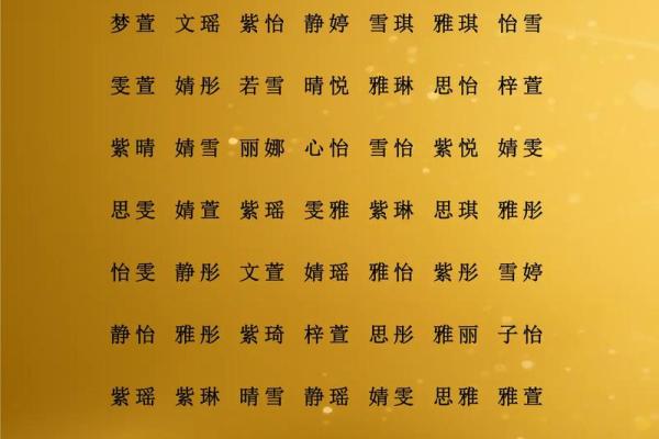 名字八字打分