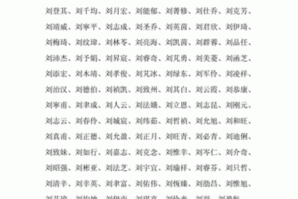 宝宝姓名大全-姓名学-华易算命网姓名