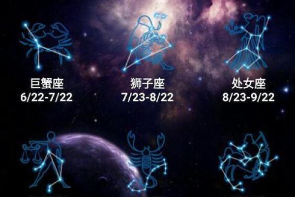 【神准测试】拉警报！小心，最近什么事情会影响你的运势？