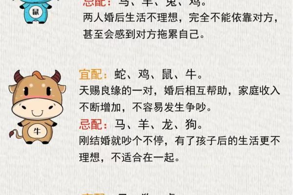 八字合婚父母不和，如何化解？