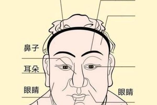 贫穷的八字