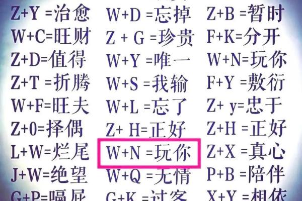 姓名配对恋爱契合度,姓名匹配测试免费