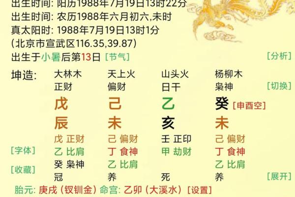 八字坤造