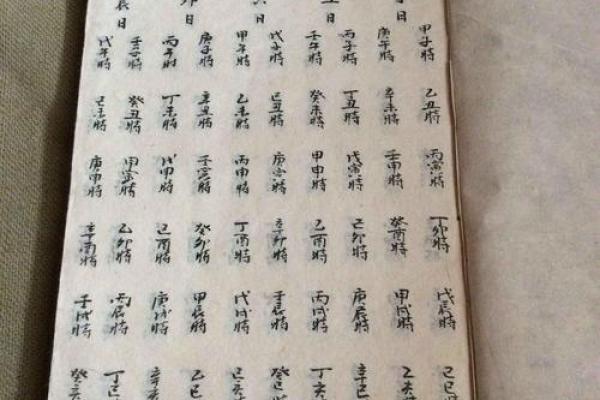 初学算命看什么书