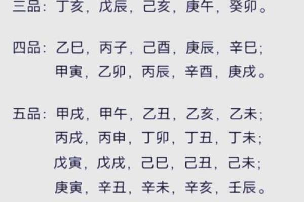 节气对八字