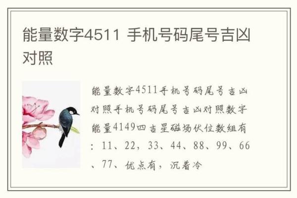 微信账号测吉凶免费测试