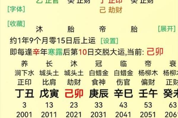 宝宝八字打分