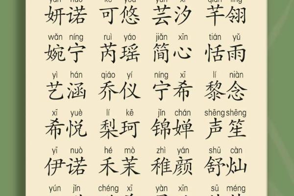 2019年3月25号子时出生的男孩如何起名姓名