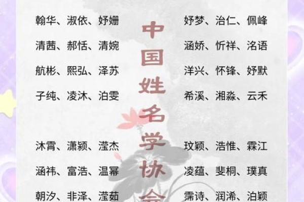 2019年5月30号丑时出生的男孩应该起什么样的名字姓名