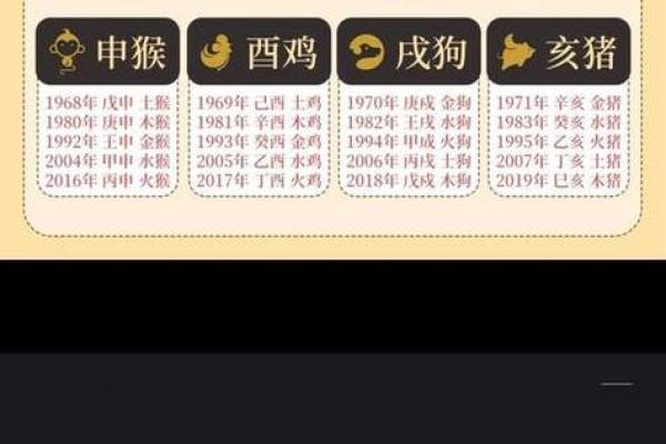 2019年5月30号丑时出生的男孩应该起什么样的名字姓名