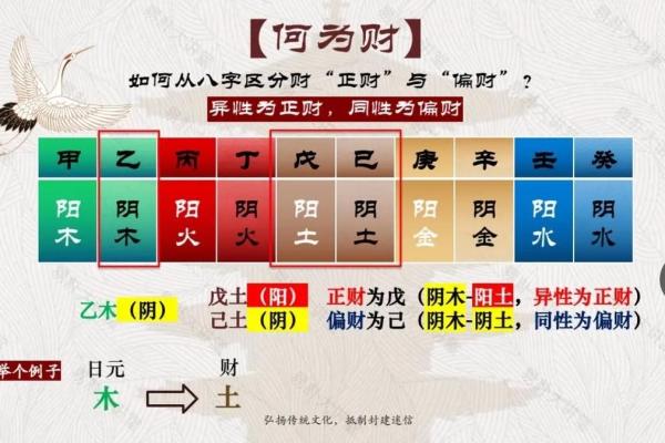 八字财库原局被冲，财运好不了