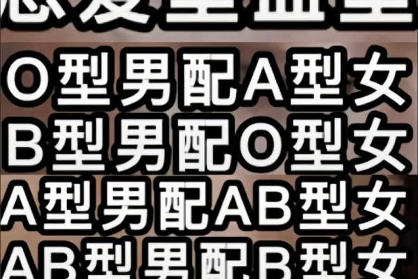 血型测试今天你会有什么变化