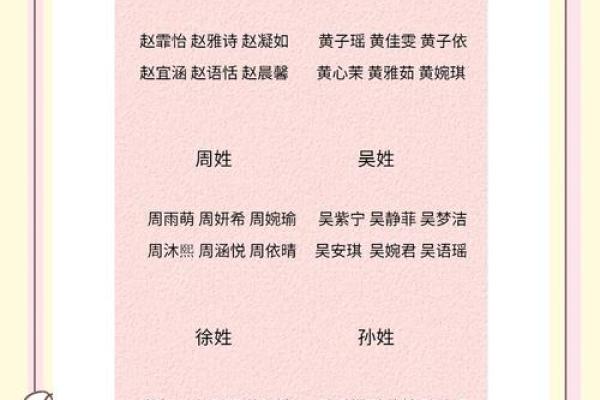 奚姓女孩名字大全-奚姓女孩起名字大全-奚姓名字大全姓名