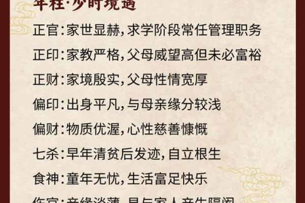 八字命理：对那些四柱相同的人命运却不相同的多种因素详解