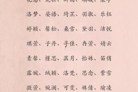 2021年7月3日出生女宝宝顺口好听的名字姓名