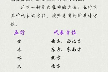 八字中的喜神和用神的区别
