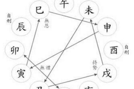 八字四库全