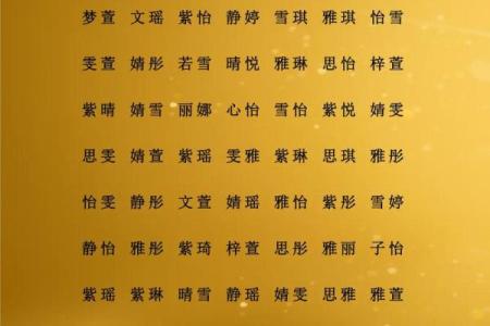 名字八字打分