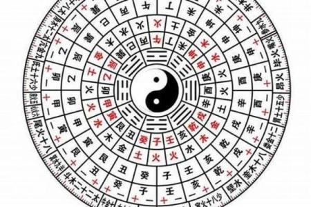 八字命硬
