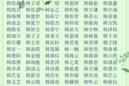 谈姓女孩名字大全-谈姓女孩起名字大全-谈姓名字大全姓名