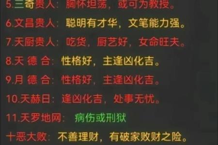常用八字神煞介绍 十恶大败